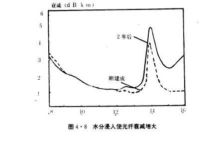 永壹_珠江电缆_官网,广州市永壹电线电缆有限公司,广州珠江电缆